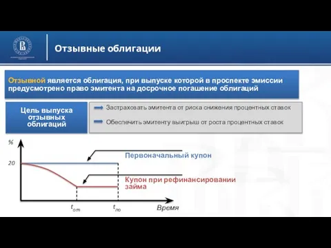 Отзывные облигации Отзывной является облигация, при выпуске которой в проспекте эмиссии