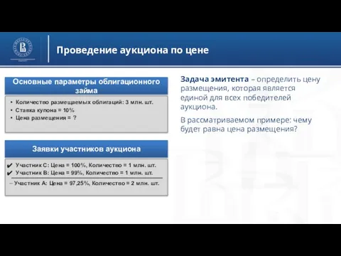 Проведение аукциона по цене Задача эмитента – определить цену размещения, которая