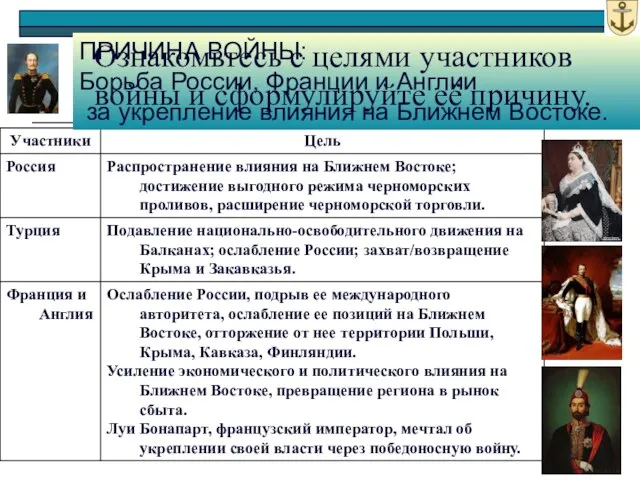 Ознакомьтесь с целями участников войны и сформулируйте её причину.