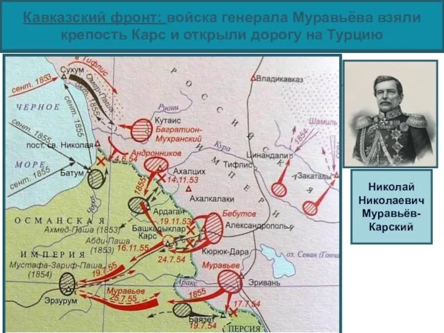 Кавказский фронт: войска генерала Муравьёва взяли крепость Карс и открыли дорогу на Турцию Николай Николаевич Муравьёв-Карский