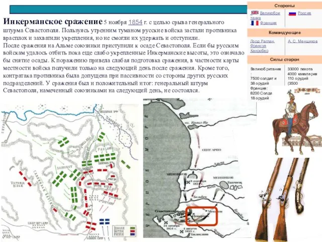 Инкерманское сражение 5 ноября 1854 г. с целью срыва генерального штурма