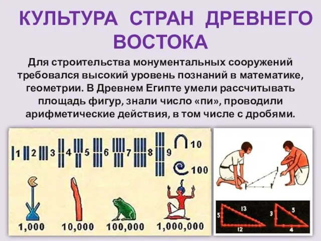 КУЛЬТУРА СТРАН ДРЕВНЕГО ВОСТОКА Для строительства монументальных сооружений требовался высокий уровень