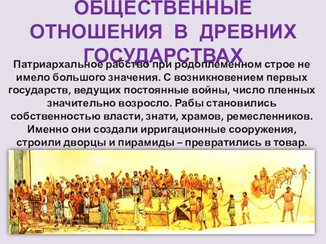 ОБЩЕСТВЕННЫЕ ОТНОШЕНИЯ В ДРЕВНИХ ГОСУДАРСТВАХ Патриархальное рабство при родоплеменном строе не