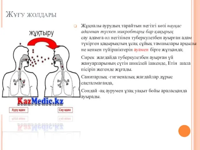 Жұғу жолдары Жұқпалы аурудың тарайтын негізгі көзі науқас адамнан түскен микробтары