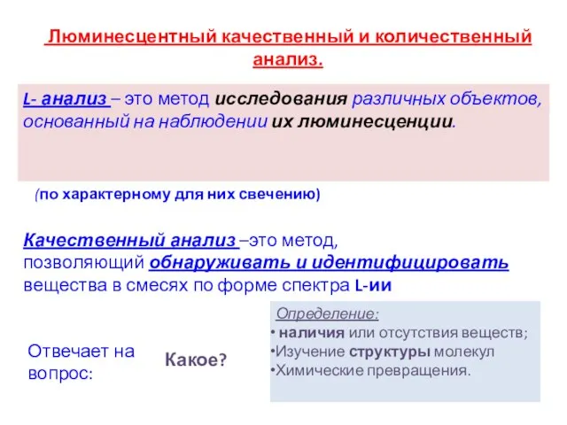 Люминесцентный качественный и количественный анализ. L- анализ – это метод исследования