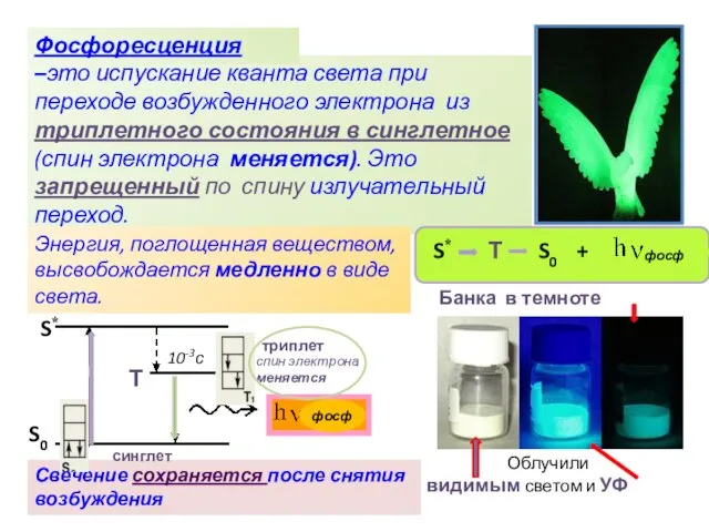 –это испускание кванта света при переходе возбужденного электрона из триплетного состояния
