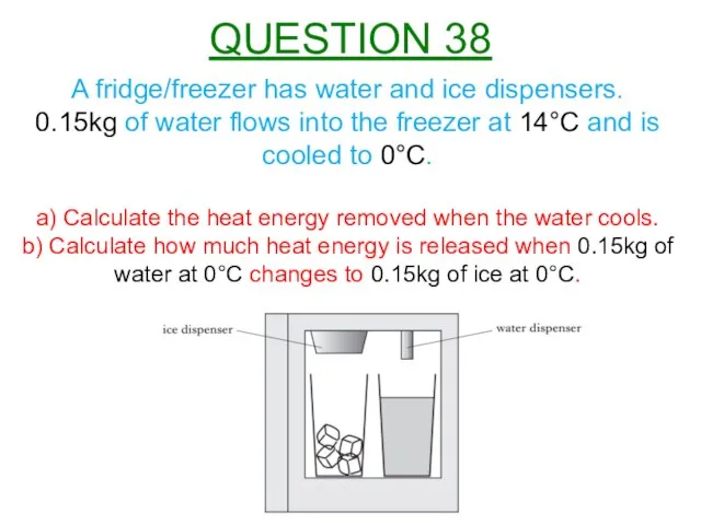 A fridge/freezer has water and ice dispensers. 0.15kg of water flows