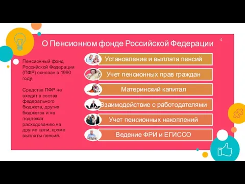О Пенсионном фонде Российской Федерации Пенсионный фонд Российской Федерации (ПФР) основан