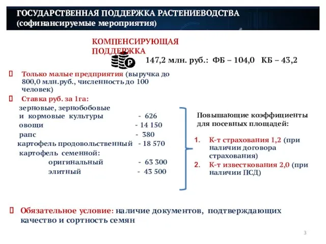 Только малые предприятия (выручка до 800,0 млн.руб., численность до 100 человек)