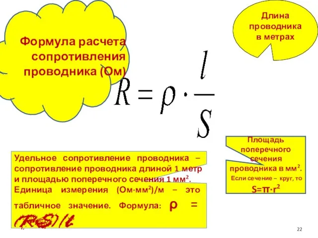 Удельное сопротивление проводника – сопротивление проводника длиной 1 метр и площадью