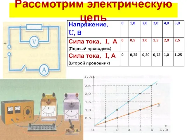 Рассмотрим электрическую цепь