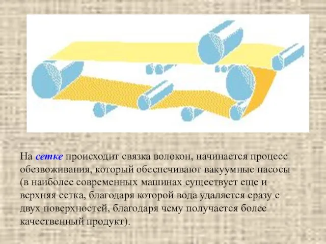 На сетке происходит связка волокон, начинается процесс обезвоживания, который обеспечивают вакуумные