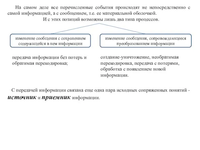 На самом деле все перечисленные события происходят не непосредственно с самой