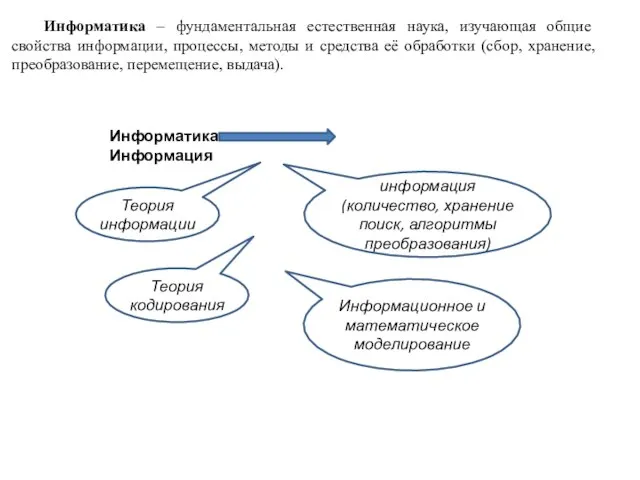 Информатика – фундаментальная естественная наука, изучающая общие свойства информации, процессы, методы