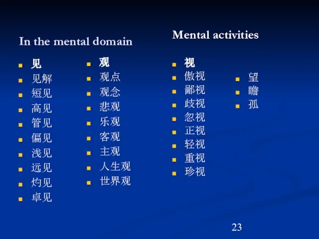 In the mental domain 见 见解 短见 高见 管见 偏见 浅见