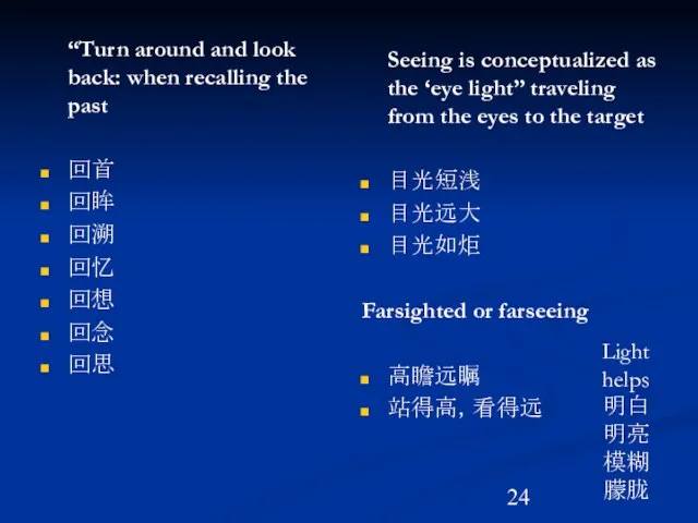 “Turn around and look back: when recalling the past 回首 回眸