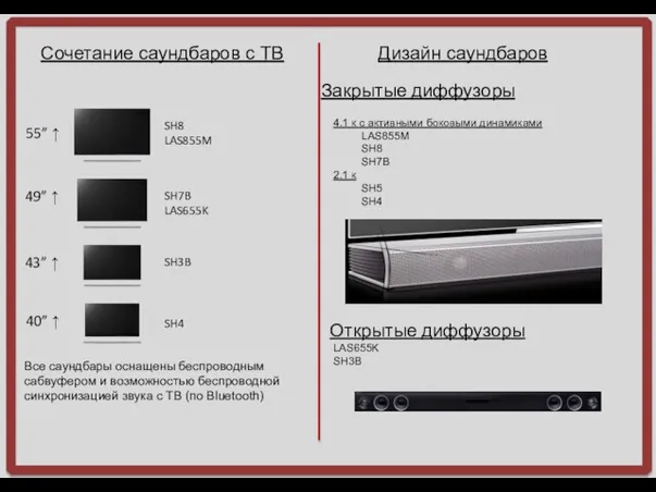 Сочетание саундбаров с ТВ SH8 LAS855M SH7B LAS655K SH3B SH4 55”