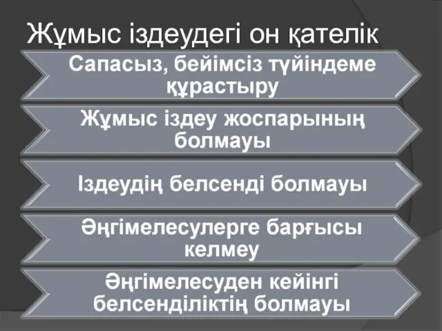 Жұмыс іздеудегі он қателік