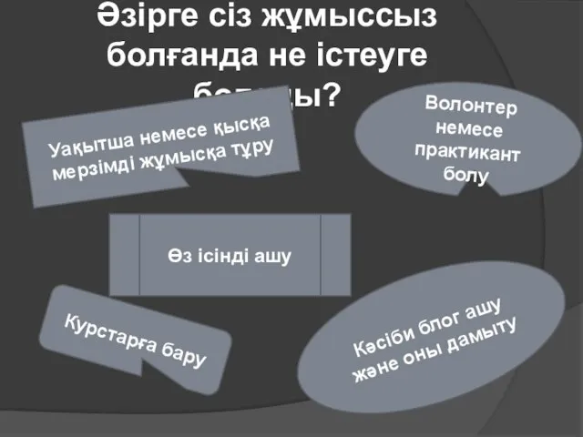 Әзірге сіз жұмыссыз болғанда не істеуге болады? Уақытша немесе қысқа мерзімді