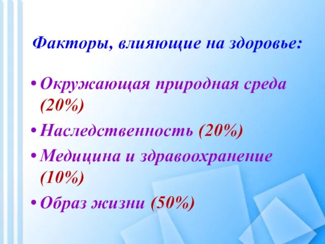 Факторы, влияющие на здоровье: Окружающая природная среда (20%) Наследственность (20%) Медицина