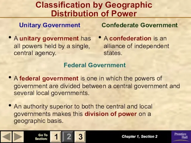 Classification by Geographic Distribution of Power Unitary Government A unitary government