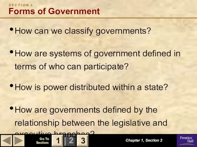 S E C T I O N 2 Forms of Government