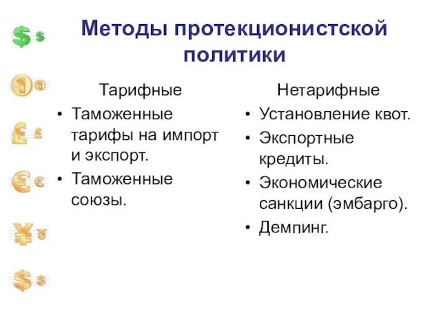 Методы протекционистской политики Тарифные Таможенные тарифы на импорт и экспорт. Таможенные