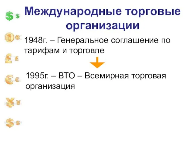 Международные торговые организации 1948г. – Генеральное соглашение по тарифам и торговле