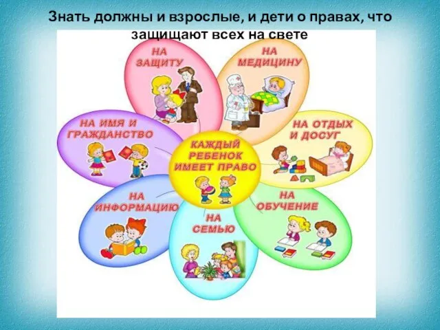 Знать должны и взрослые, и дети о правах, что защищают всех на свете