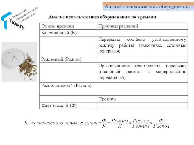 Анализ использования оборудования Анализ использования оборудования по времени