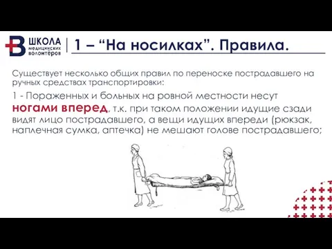 1 – “На носилках”. Правила. Существует несколько общих правил по переноске