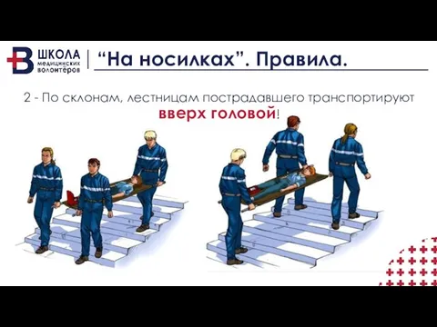 “На носилках”. Правила. 2 - По склонам, лестницам пострадавшего транспортируют вверх головой!