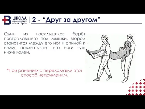 2 - “Друг за другом” Один из носильщиков берёт пострадавшего под