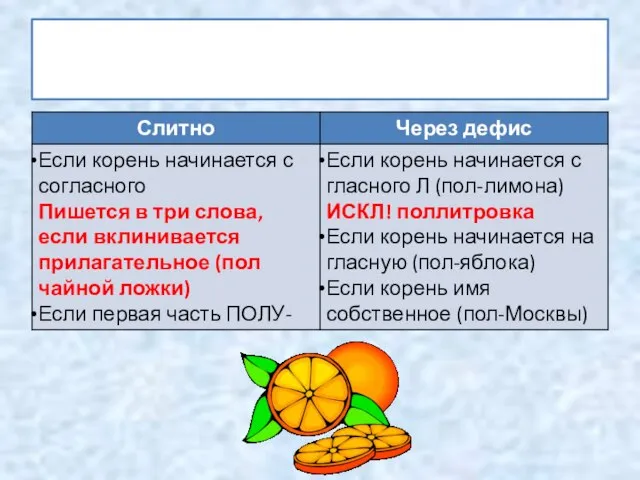 Слитное и дефисное написание слов с пол-