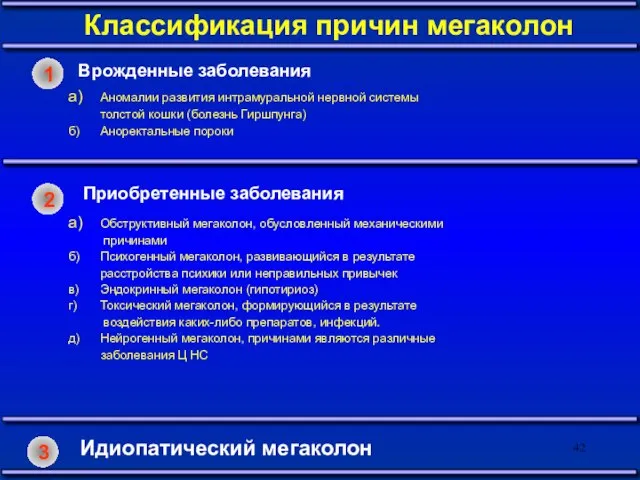 Врожденные заболевания Классификация причин мегаколон а) Аномалии развития интрамуральной нервной системы