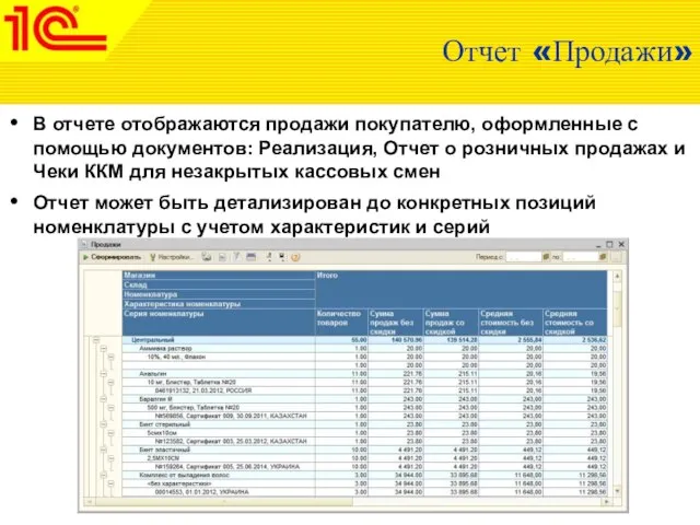 Отчет «Продажи» В отчете отображаются продажи покупателю, оформленные с помощью документов: