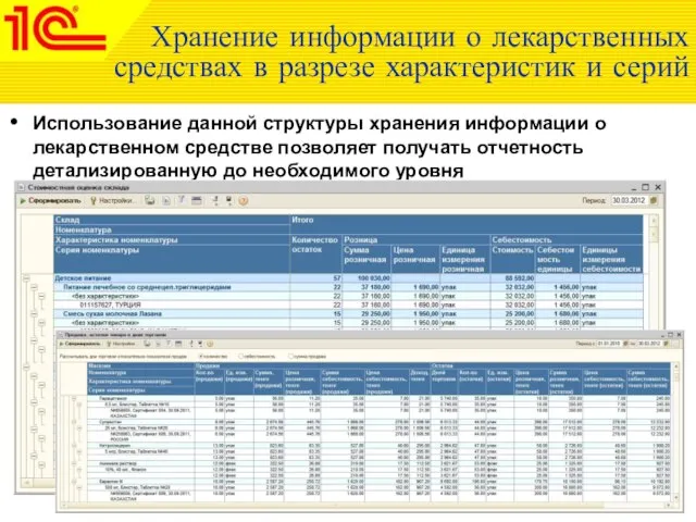 Хранение информации о лекарственных средствах в разрезе характеристик и серий Использование