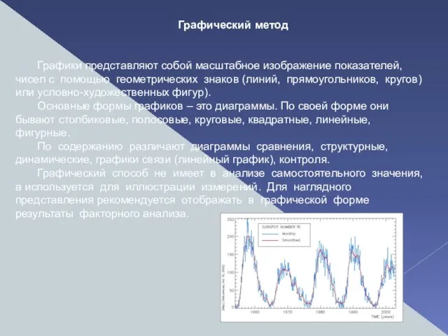 Графический метод Графики представляют собой масштабное изображение показателей, чисел с помощью