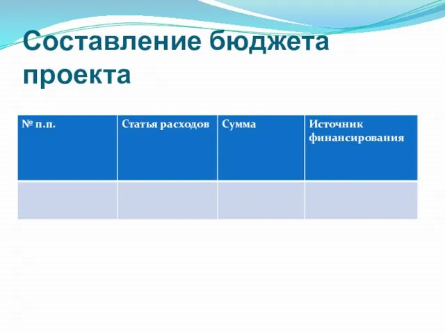 Составление бюджета проекта