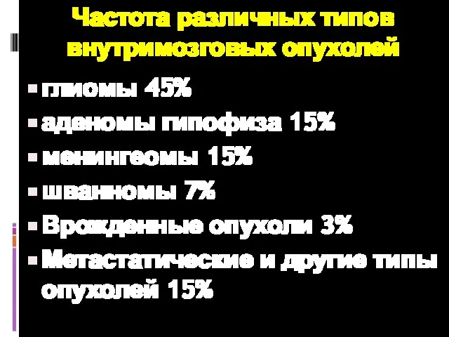 Частота различных типов внутримозговых опухолей глиомы 45% аденомы гипофиза 15% менингеомы