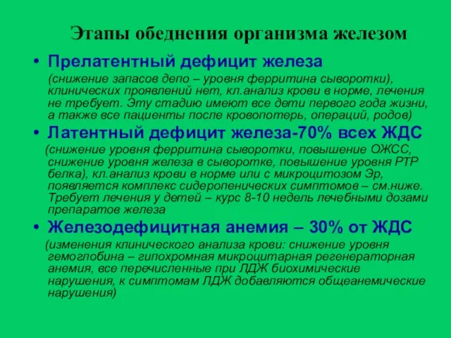 Этапы обеднения организма железом Прелатентный дефицит железа (снижение запасов депо –