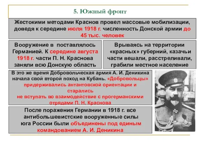 5. Южный фронт Жестокими методами Краснов провел массовые мобилизации, доведя к