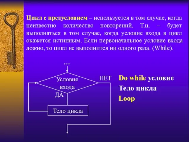 Цикл с предусловием – используется в том случае, когда неизвестно количество