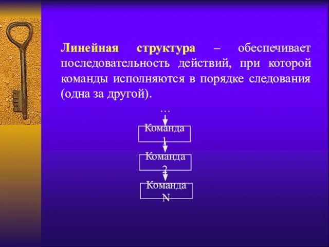 Линейная структура – обеспечивает последовательность действий, при которой команды исполняются в