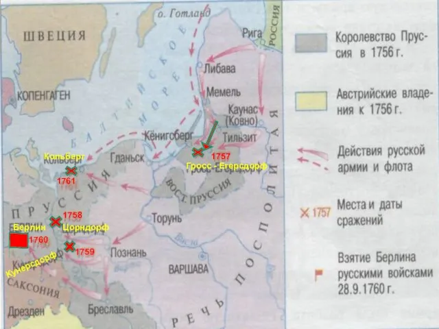 Гросс - Егерсдорф Цорндорф 1758 1757 Берлин 1760 1759 Кунерсдорф Кольберг 1761