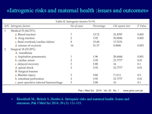 «Iatrogenic risks and maternal health :issues and outcomes» Khaskheli M., Baloch