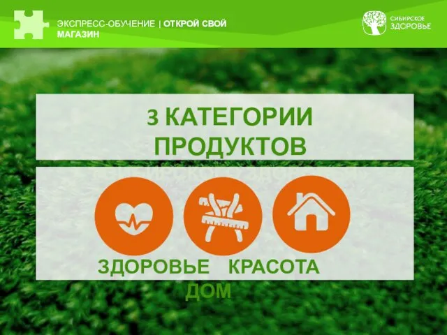 3 КАТЕГОРИИ ПРОДУКТОВ «СИБИРСКОГО ЗДОРОВЬЯ» ЗДОРОВЬЕ КРАСОТА ДОМ ЭКСПРЕСС-ОБУЧЕНИЕ | ОТКРОЙ СВОЙ МАГАЗИН