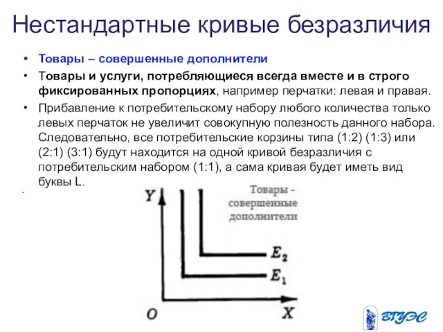 Нестандартные кривые безразличия Товары – совершенные дополнители Товары и услуги, потребляющиеся