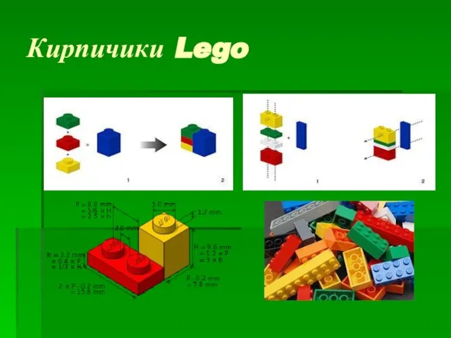 Кирпичики Lego