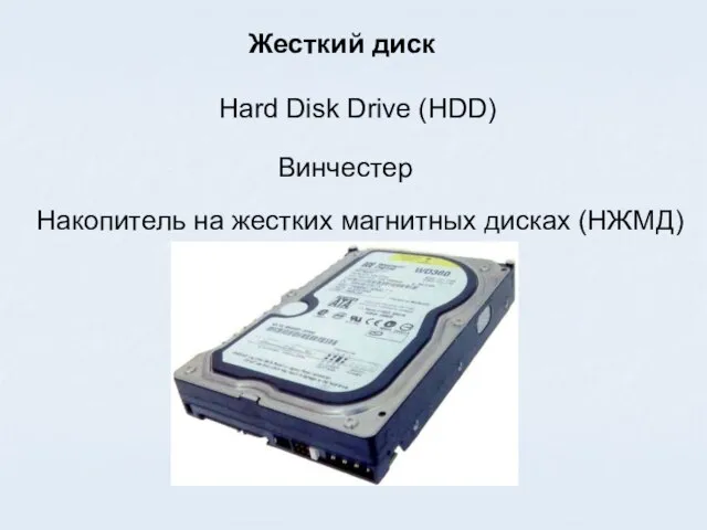 Жесткий диск Hard Disk Drive (HDD) Винчестер Накопитель на жестких магнитных дисках (НЖМД)